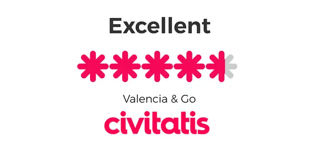 Logotipo de Civitatis